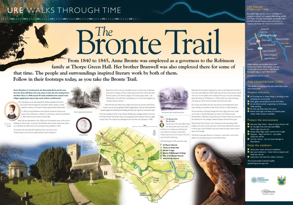The Bronte Trail interpretation design, Great Ouseburn North Yorkshire