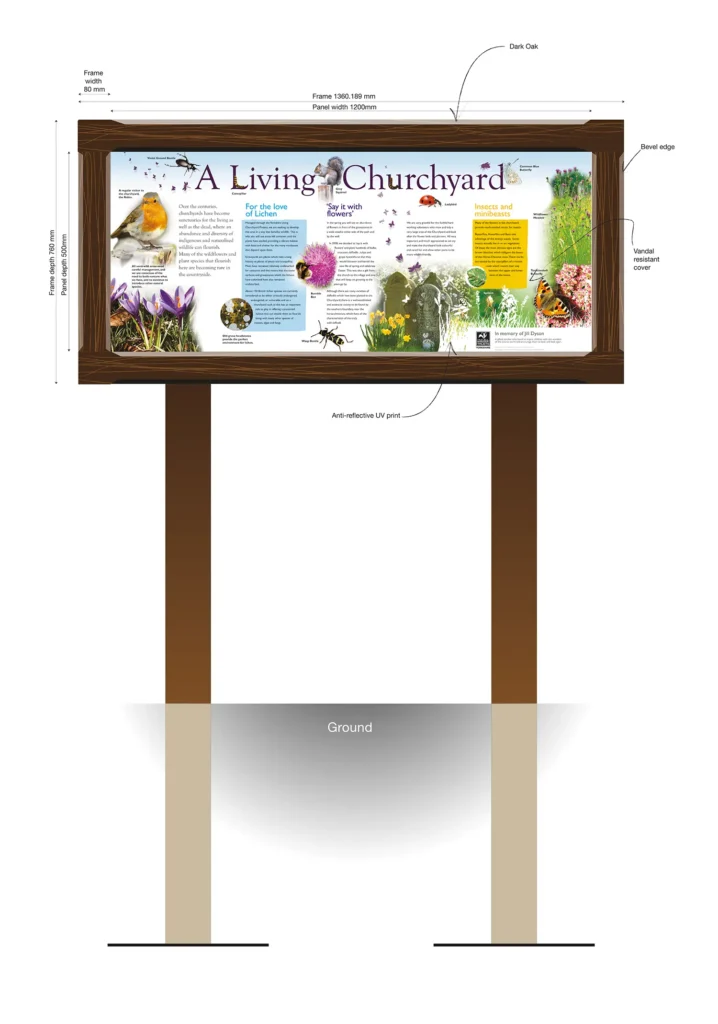 Yorkshire Wildlife Trust: A Living Churchyard custom interpretation frame design, St John the Baptist Church, Wilberfoss North Yorkshire