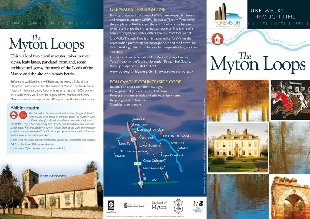 The Myton Loops Ure Walks Interpretation leaflet design