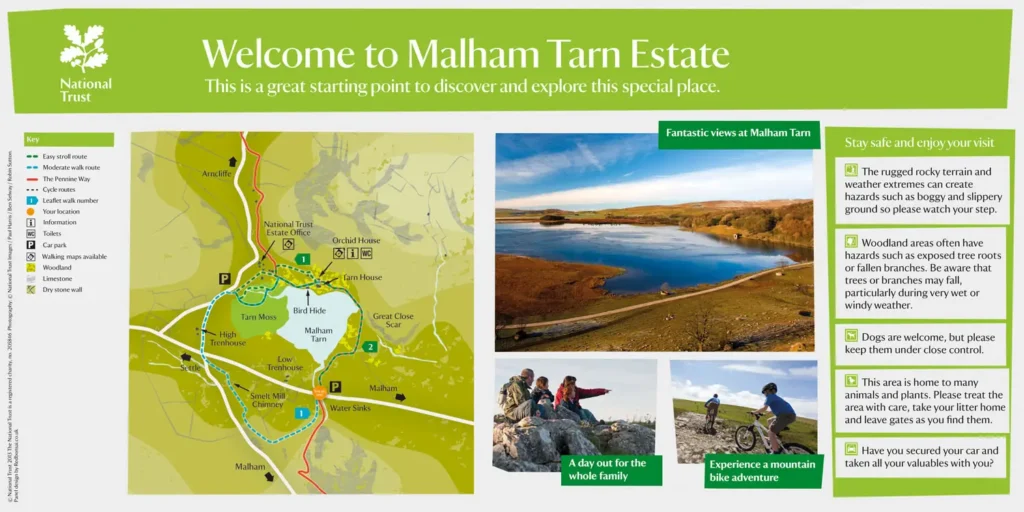 Malham Tarn Interpretation panel National Trust, Yorkshire Dales