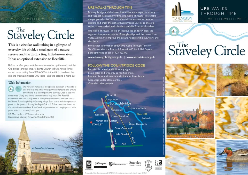 The Staveley Circle Ure Walks Interpretation leaflet design