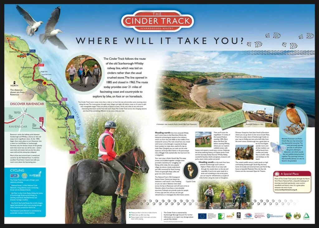 The Cinder Track interpretation panel design, Ravenscar North Yorkshire