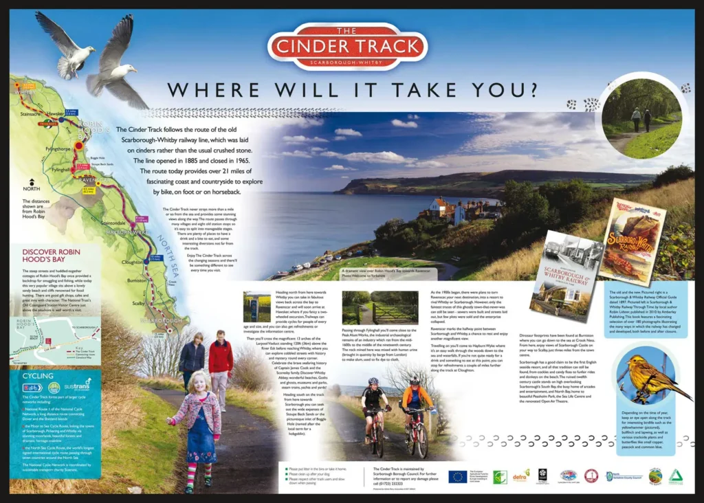 The Cinder Track interpretation panel design, Robin Hood's Bay North Yorkshire