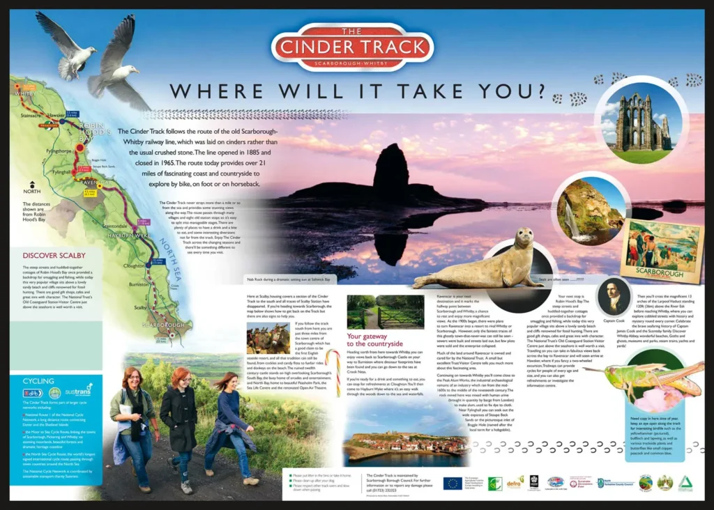 The Cinder Track interpretation panel design, Scalby North Yorkshire