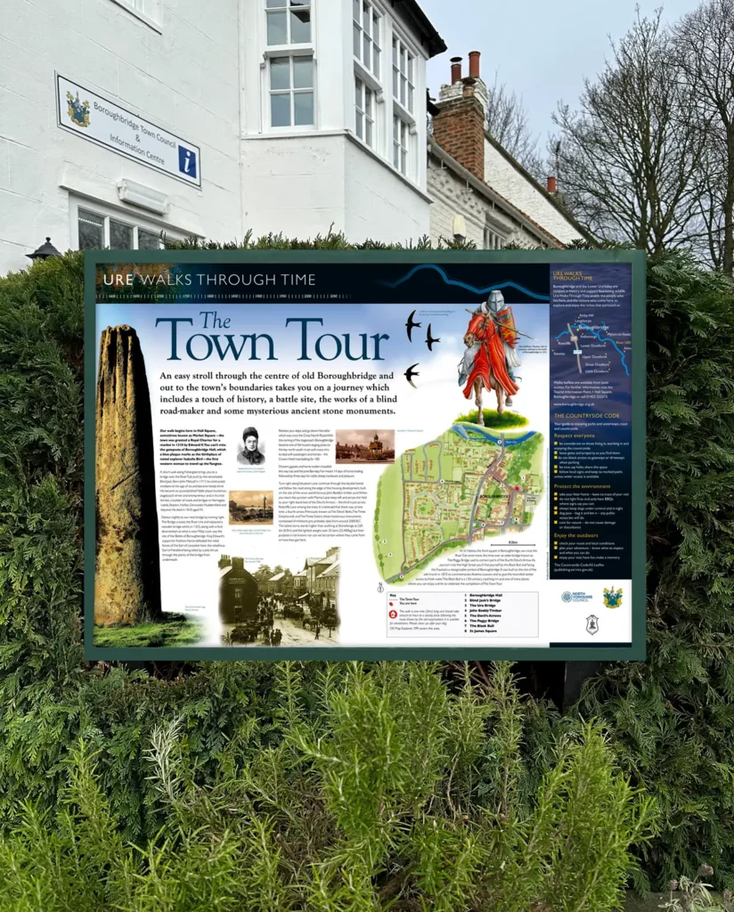 URE Walks The Town Tour interpretation panel, Boroughbridge North Yorkshire